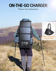 Foldable Solar Panel Charger with USB-C & USB-A Outputs