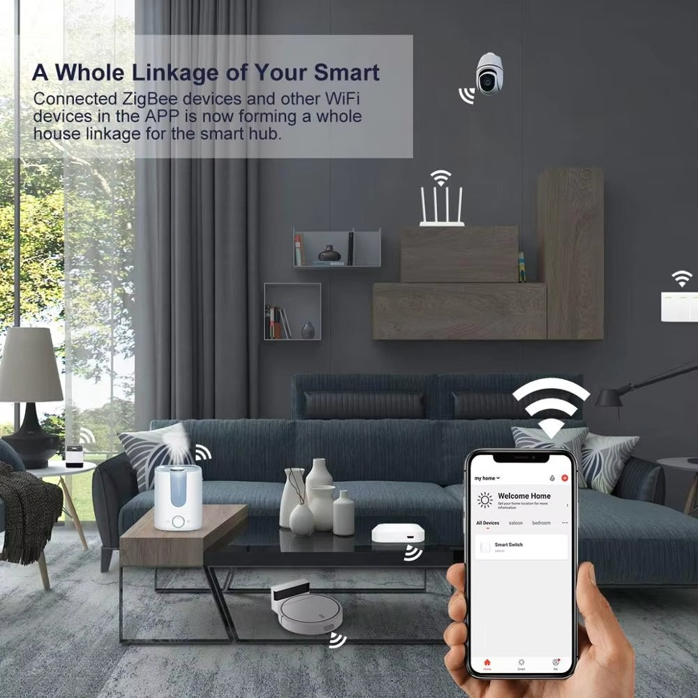 3.0 Smart Hub - Wireless Wired Gateway Bridge