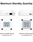 3.0 Smart Hub - Wireless Wired Gateway Bridge